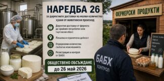 Наредба 26 на обществено обсъждане до 26.05.2026 г.: свобода за директни продажби или ограничения в нов вид