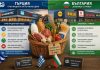 По-ниски цени в Гърция с 1740 продукта, а как работи „Кошница с грижа“ в България?