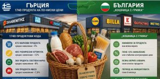 По-ниски цени в Гърция с 1740 продукта, а как работи „Кошница с грижа“ в България?