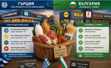 По-ниски цени в Гърция с 1740 продукта, а как работи „Кошница с грижа“ в България?