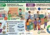 От 12 февруари 2027 г: Нови правила при закупуване на храна за вкъщи